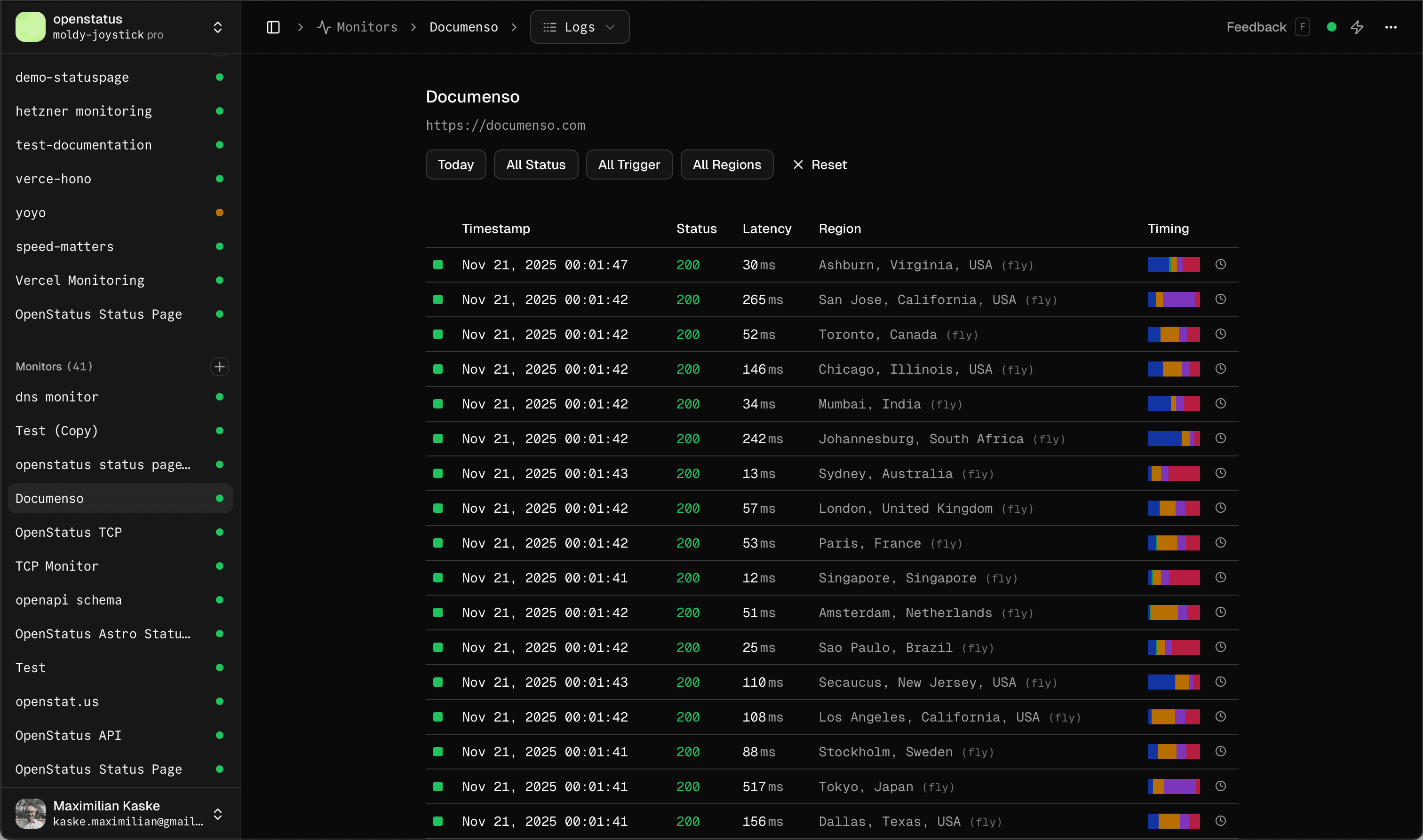 dashboard monitor logs