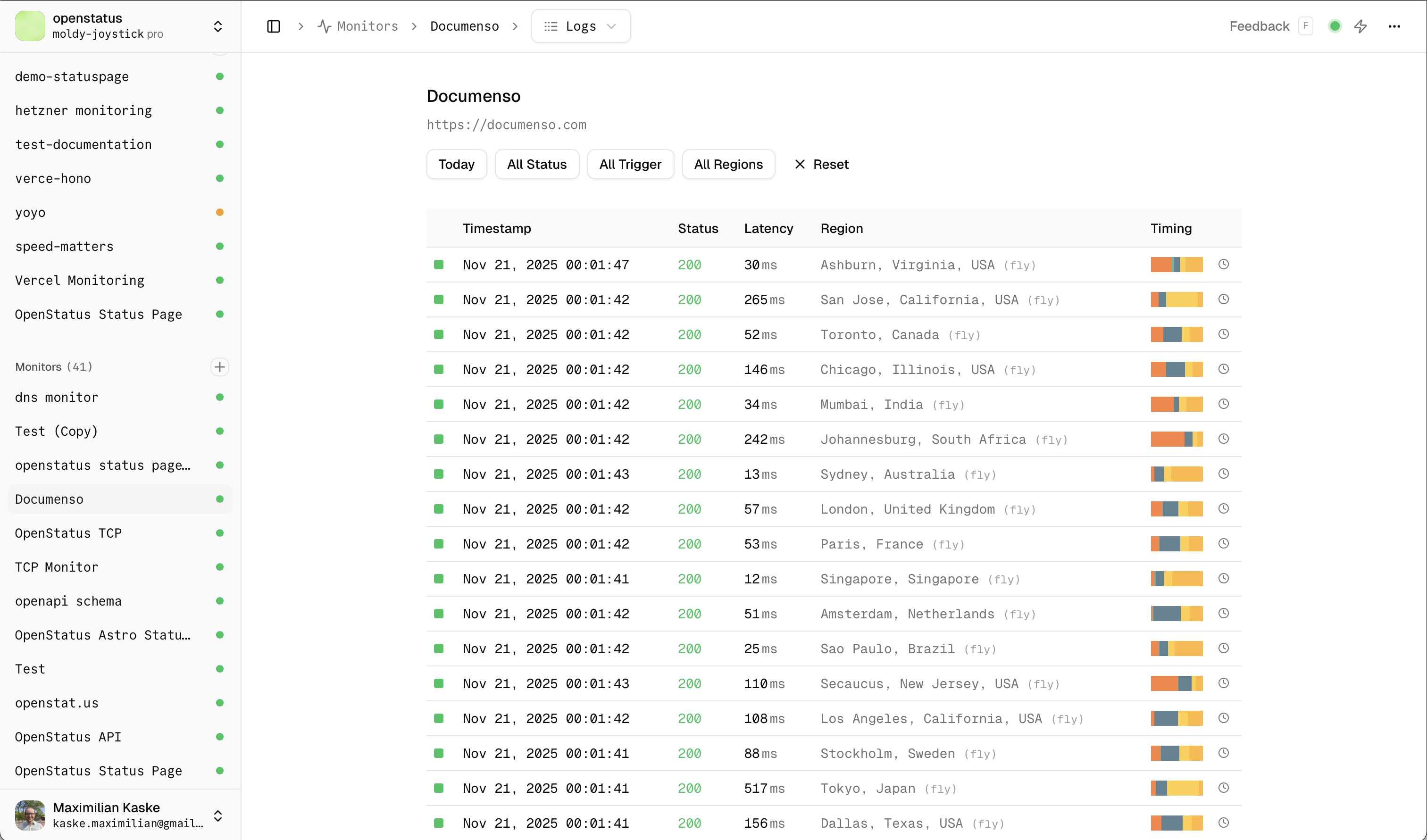 dashboard monitor response logs
